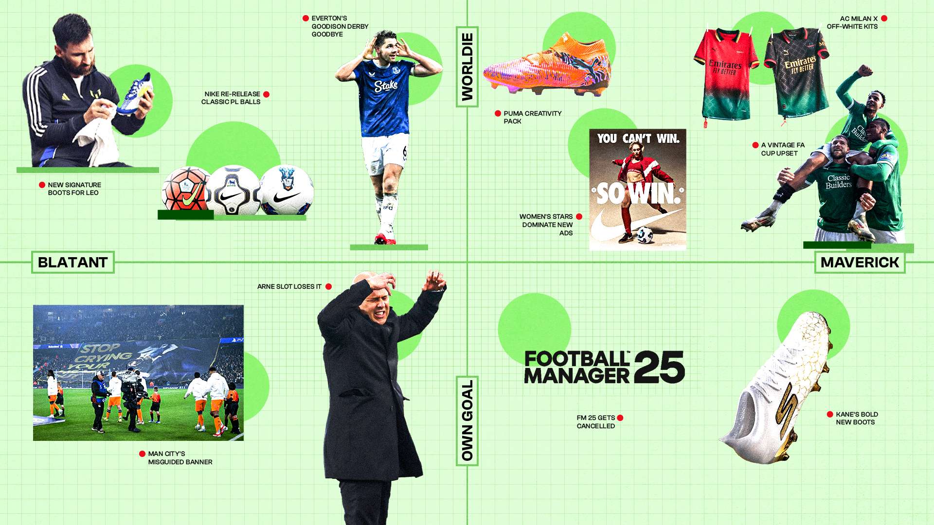 不換人引起質疑？瓜帥正面回應讓球迷替他輪換！.